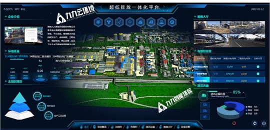 网格化监测+综合治理+智能管控：九九智能环保破解工业超低排放改造难题