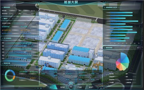 碳市场扩围至钢铁、水泥、铝冶炼，企业碳管理迎数字化变革