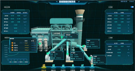 2026年环保合规已成生存底线，脱硫脱硝AI精准控制是工厂的必然选择