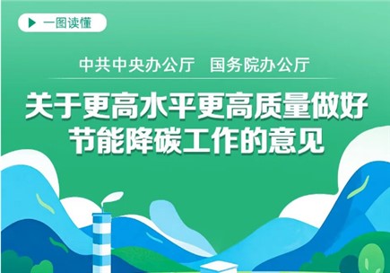 一图读懂丨中办、国办印发《关于更高水平更高质量做好节能降碳工作的意见》