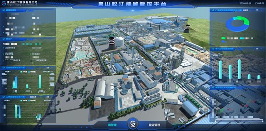 九九能碳平台：打破数据孤岛，构建可生长的能碳数字底座