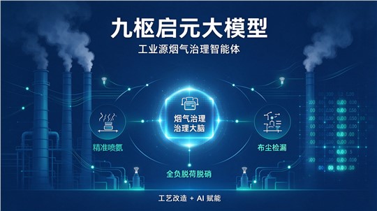 九枢启元|工业源烟气治理智能体，实现全流程精准智控