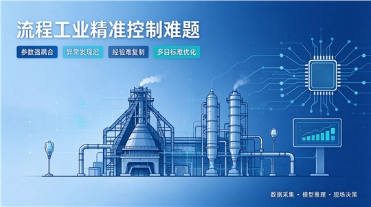 告别经验依赖，九枢启元大模型实现工艺精准调控
